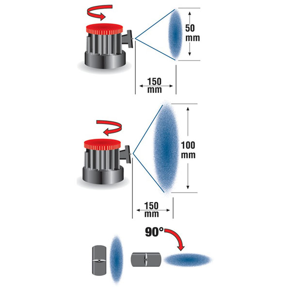 Boite de 6 embouts diffuseurs variateurs pour aérosol